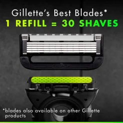 Clearance Gillette Labs Scheermesjes