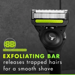 Clearance Gillette Labs Scheermesjes