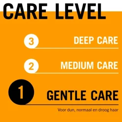 Best Gliss Aqua Revive Serum