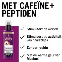 Outlet Gliss Full Hair Wonder Scalp & Root Activator