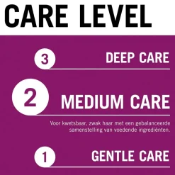 Outlet Gliss Full Hair Wonder Scalp & Root Activator