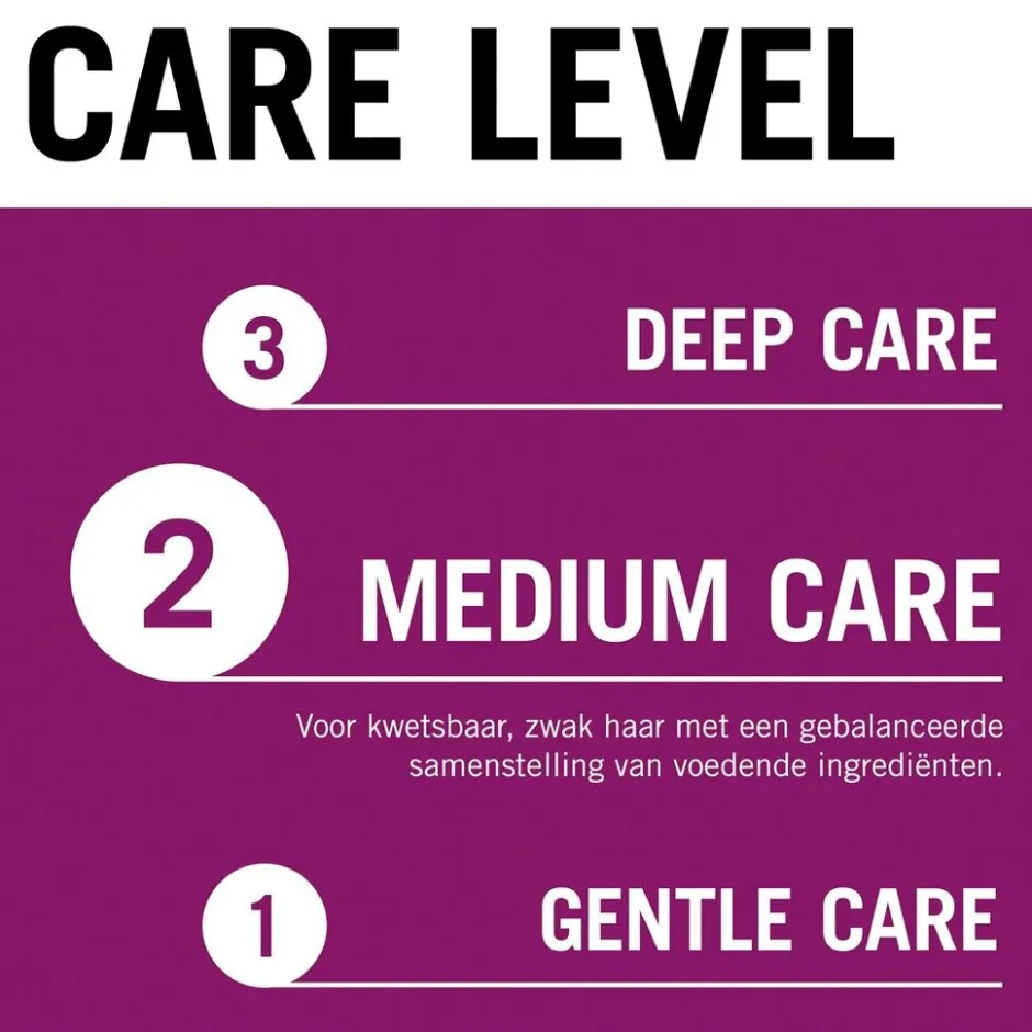 Outlet Gliss Full Hair Wonder Scalp & Root Activator