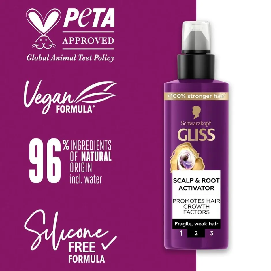 Outlet Gliss Full Hair Wonder Scalp & Root Activator