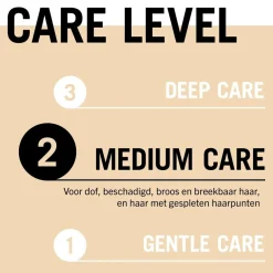 Hot Gliss Oil Nutritive Conditioner