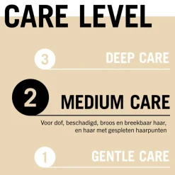 Clearance Gliss Oil Nutritive Shampoo