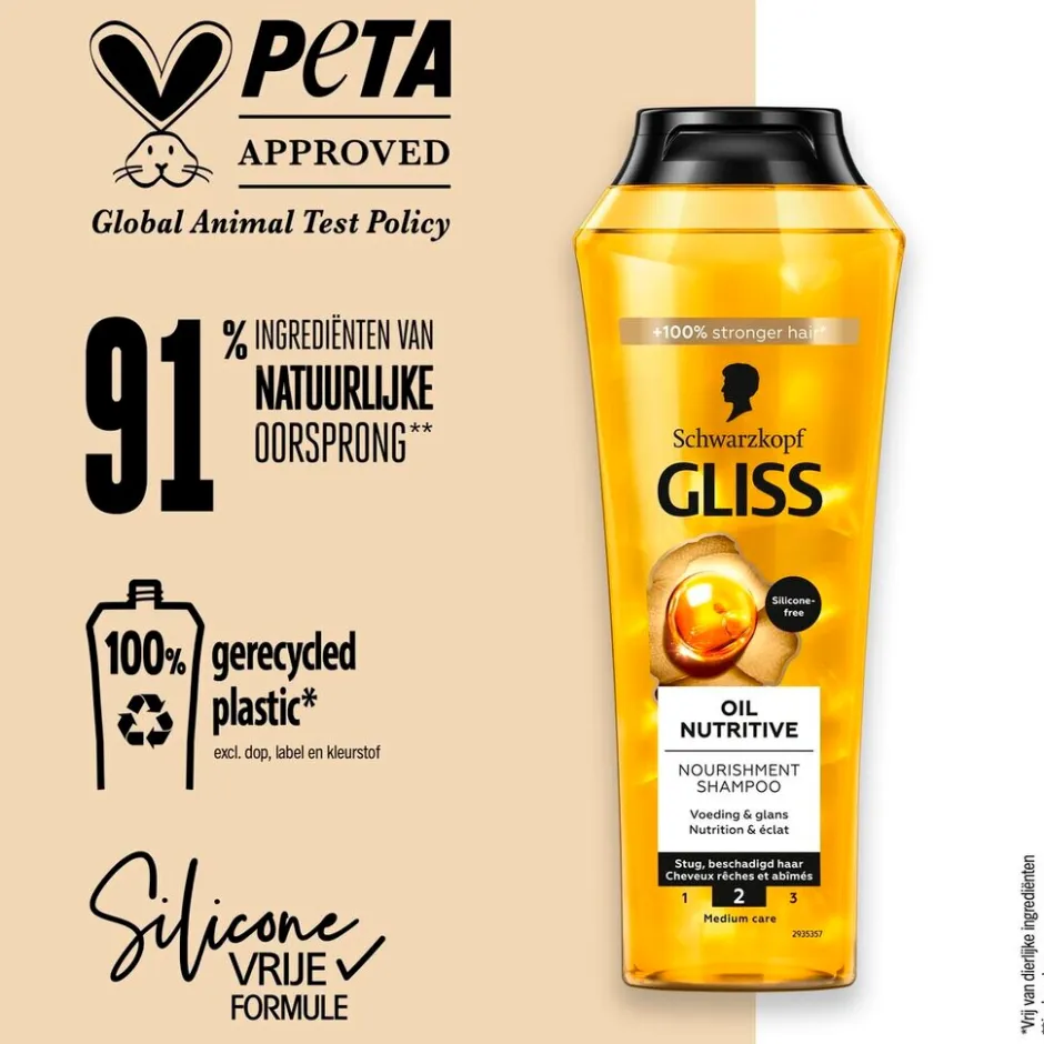Clearance Gliss Oil Nutritive Shampoo
