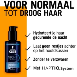 Discount Gliss Overnight Moisture Night Elixir