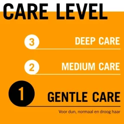 Discount Gliss Overnight Moisture Night Elixir