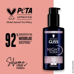 Online Gliss Overnight Reconstruction Night Elixir