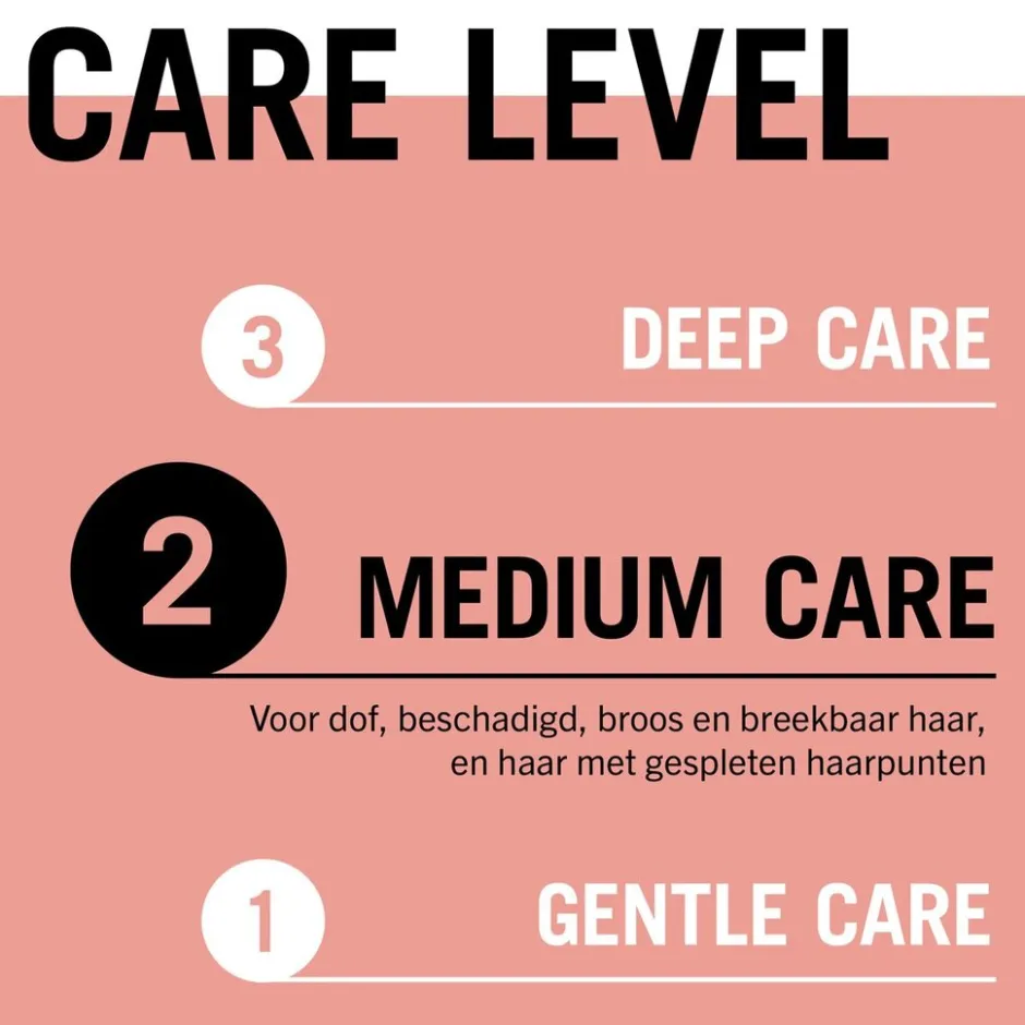 Discount Gliss Split Hair Miracle Sealing Shampoo