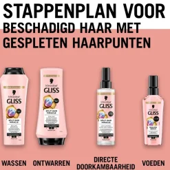 Clearance Gliss Split Hair Miracle Sealing Serum