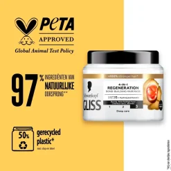 New Gliss Total Repair 4-In-1 Regeneration Bond-Building Haarmasker