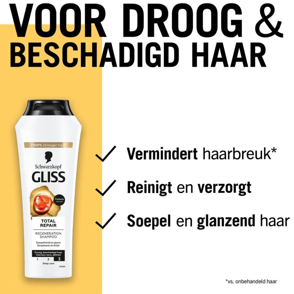 Gliss Total Repair Regeneration Shampoo