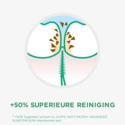 Hot Gum Soft-Picks Pro Interdentale Tandenstokers