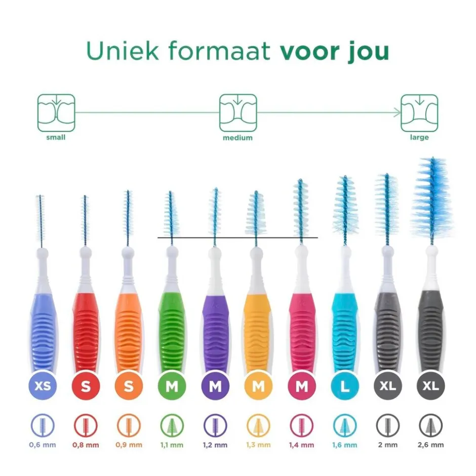 Hot Gum Trav-Ler Interdentale Ragers