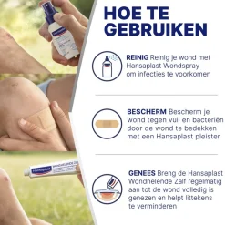 Discount Hansaplast Aqua Protect Kids 100% Waterproof Pleisters