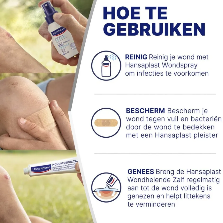 Discount Hansaplast Aqua Protect Kids 100% Waterproof Pleisters