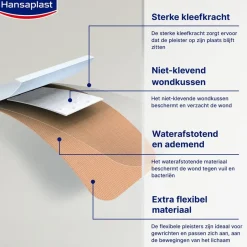 Outlet Hansaplast Elastic Finger Strips