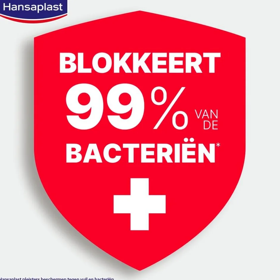 Sale Hansaplast Elastic Pleisters
