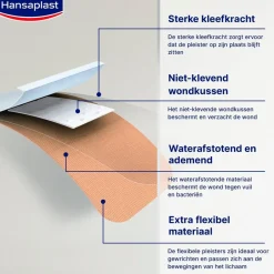 New Hansaplast Elastic Pleisters