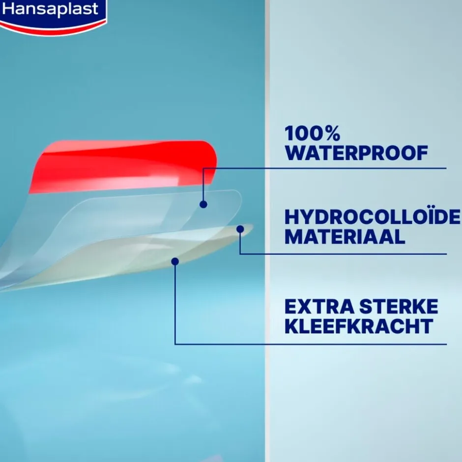 Online Hansaplast Expert+ Second Skin Protection XL Pleisters