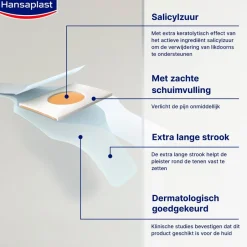 Online Hansaplast Likdoornpleisters