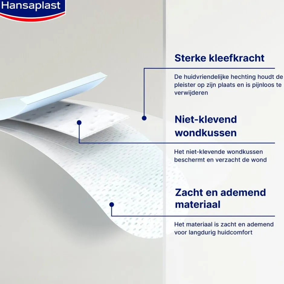 New Hansaplast Sensitive Extra Skin-Friendly Pleisters