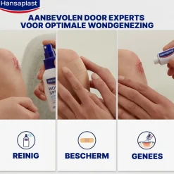 New Hansaplast Sensitive Wondpleister