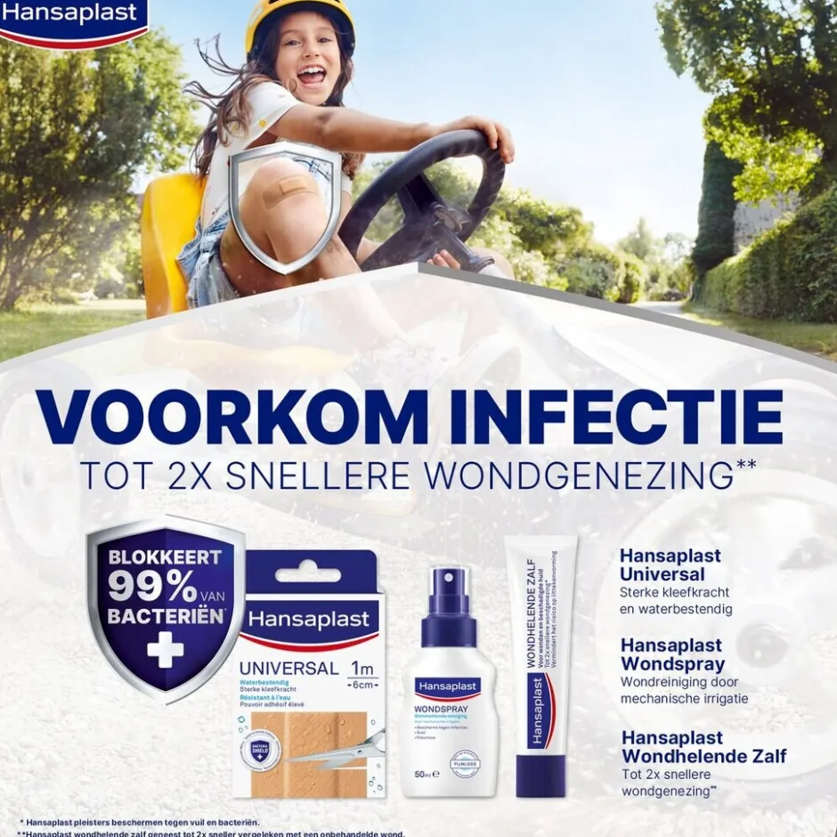 Best Hansaplast Universal Waterbestendige Pleister