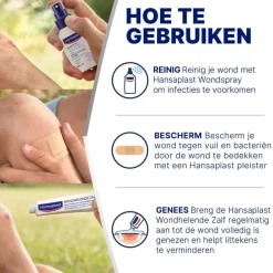 Best Hansaplast Universal Waterbestendige Pleister