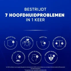 Discount Head & Shoulders Pro-Expert 7 Hardnekkige Roos Antiroosshampoo