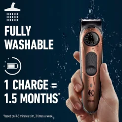 Discount King C . Gillette Pro Baardtrimmer