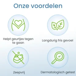 Lactacyd Verfrissende Wasgel