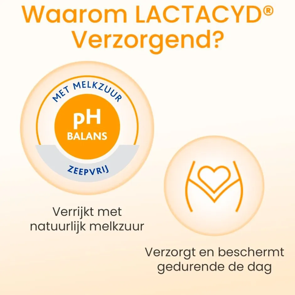 New Lactacyd Verzorgende Wasemulsie Mini