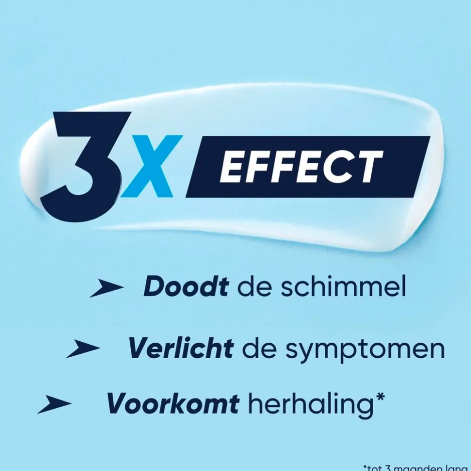 New Lamisil Once Voetschimmelbehandeling