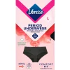 Outlet Libresse Intimawear Menstruatie-ondergoed