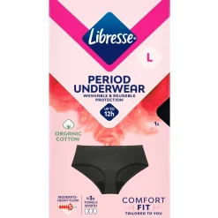 Outlet Libresse Intimawear Menstruatie-ondergoed