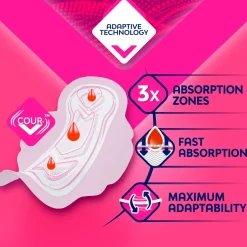 Outlet Libresse Ultra+ Regular Maandverband