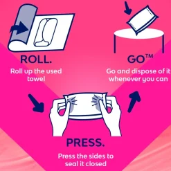 Outlet Libresse Ultra+ Regular Maandverband