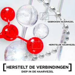 Sale Elvive L'Oréal Paris Bond Repair Sulfaatvrije Shampoo