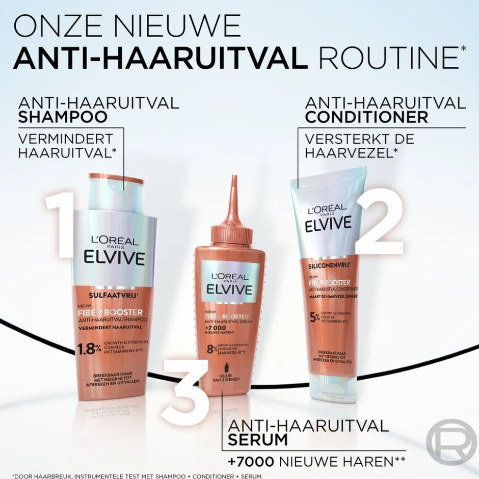 Online Elvive L'Oréal Paris Fiber Booster Anti-Haaruitval Shampoo