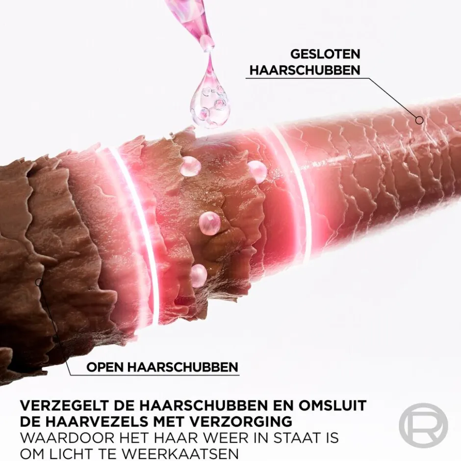 Sale Elvive L'Oréal Paris Glycolic Gloss 5 Minuten Lamellaire Verzorging