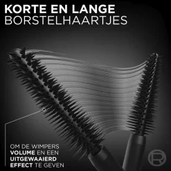 L'Oreal L'Oréal Paris Panorama Black Mascara