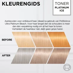 Hot Preference L'Oréal Paris Préférence Le Blonding Platinum Ice Acidic Toner