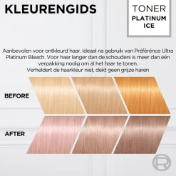 Sale Preference L'Oréal Paris Préférence Le Blonding Pearly Boost Acidic Toner