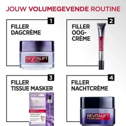 Hot L'Oreal Paris L'Oréal Paris Revitalift Filler Tissuemasker