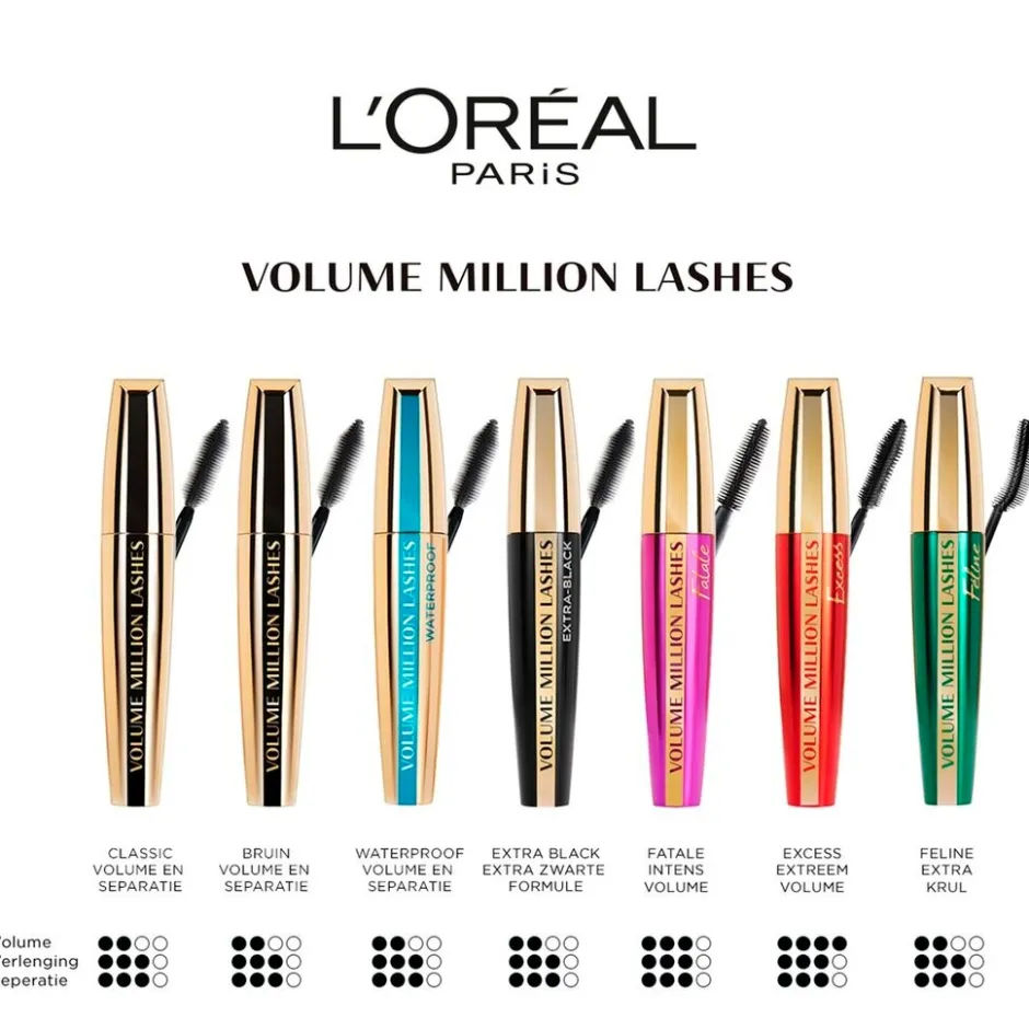 Sale L'Oreal L'Oréal Paris Volume Million Lashes 01 Extra Black Mascara