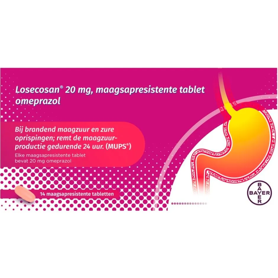 Online Losecosan Maagsapresistente Tabletten