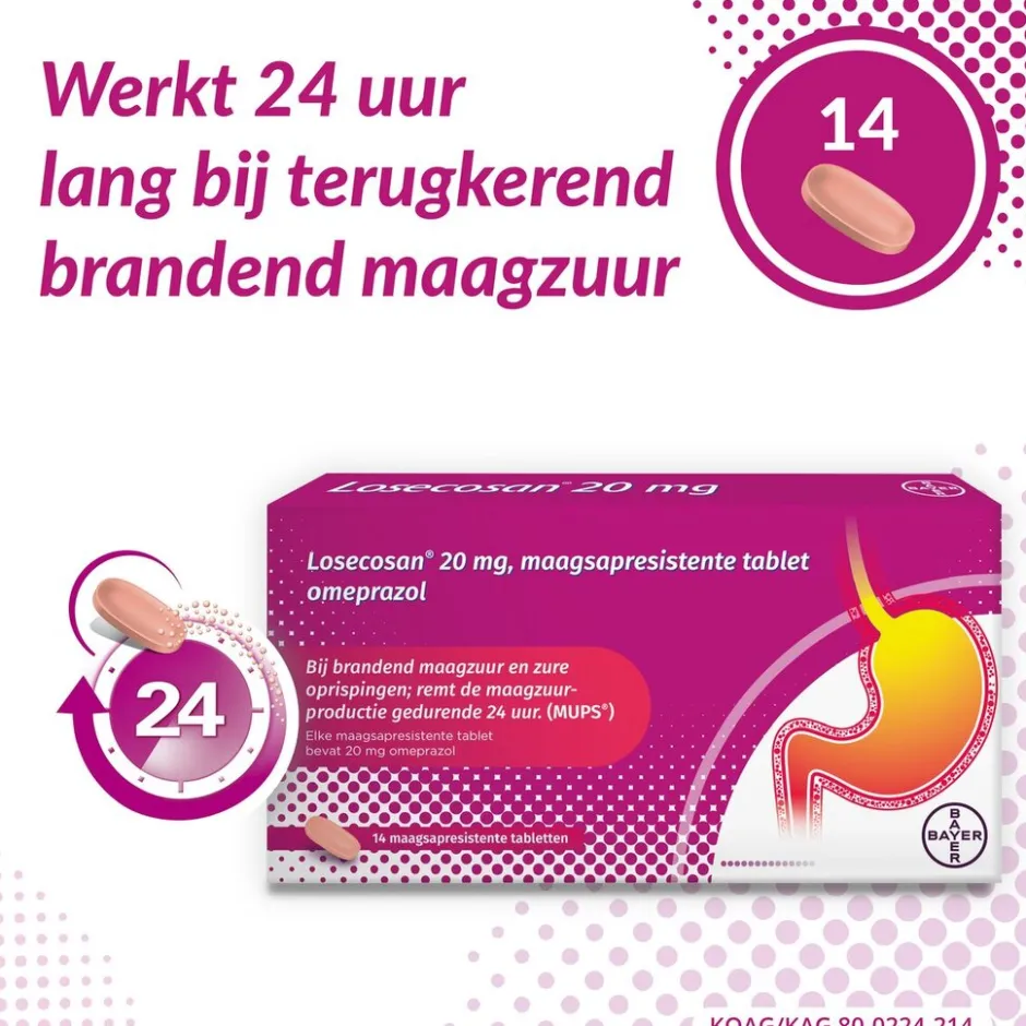 Online Losecosan Maagsapresistente Tabletten