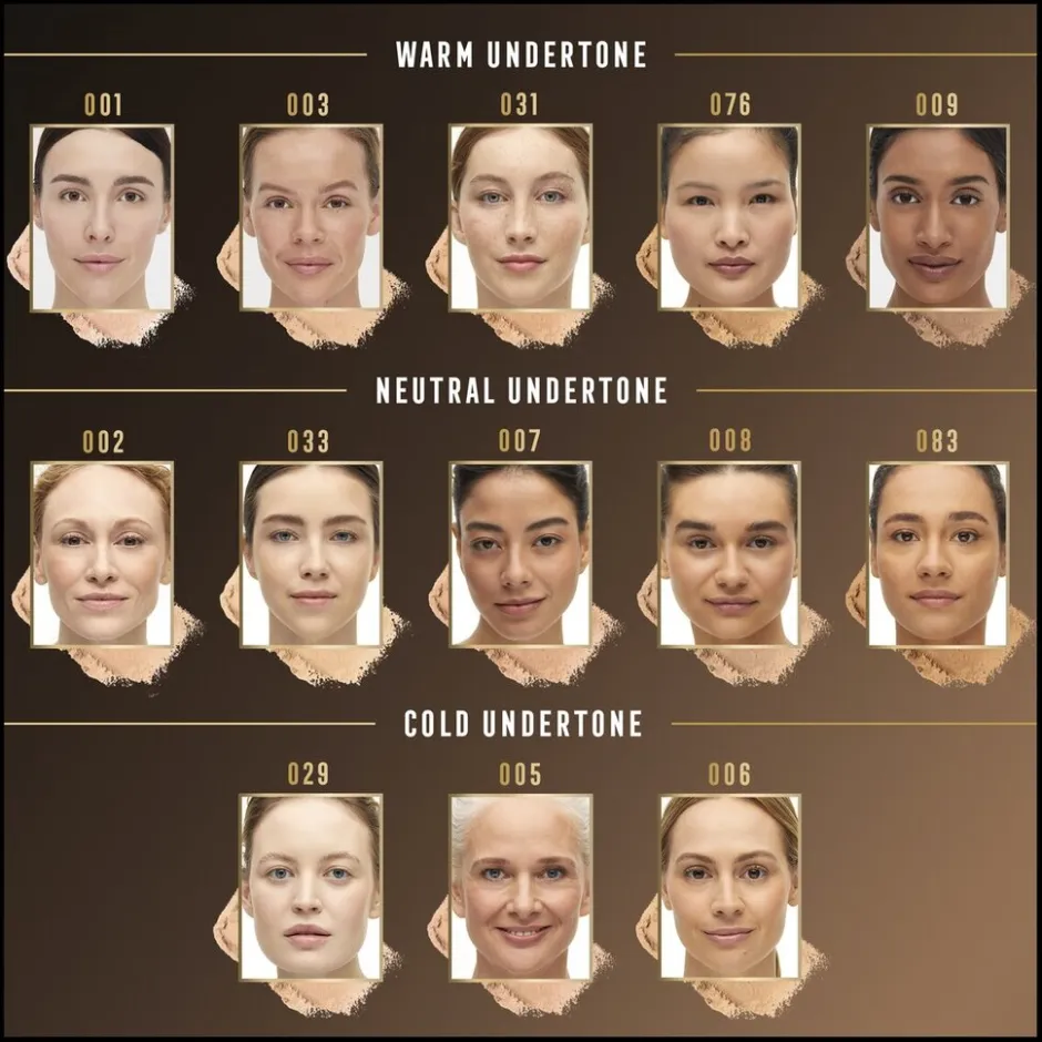 Outlet Max Factor Facefinity 006 Golden Compact Foundation